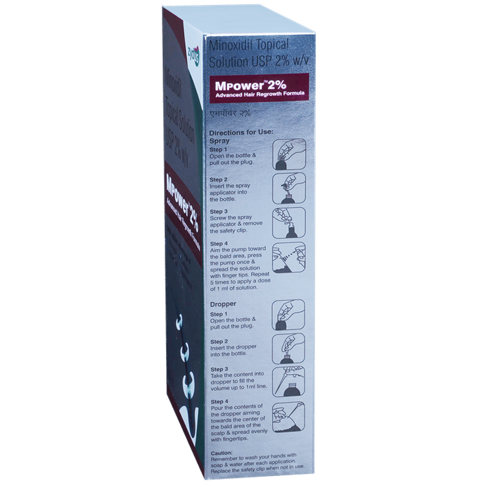 Mpower 2% Topical Solution