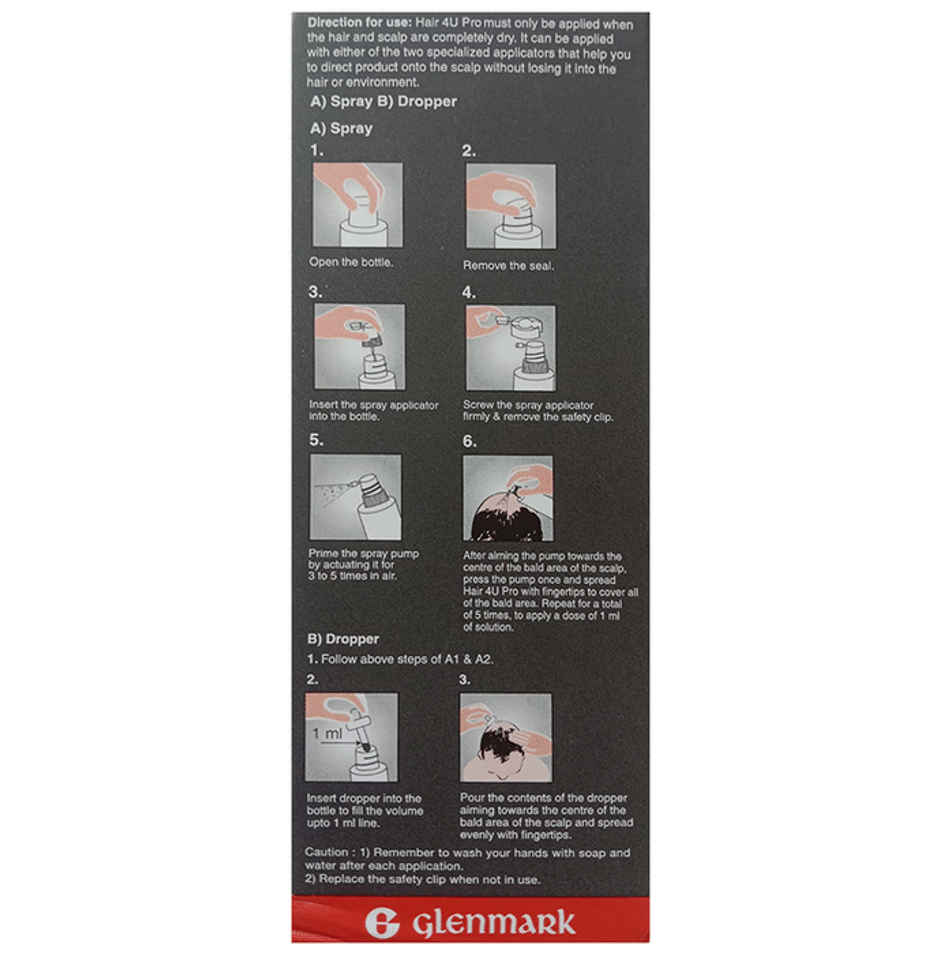 Hair 4U Pro Topical Solution