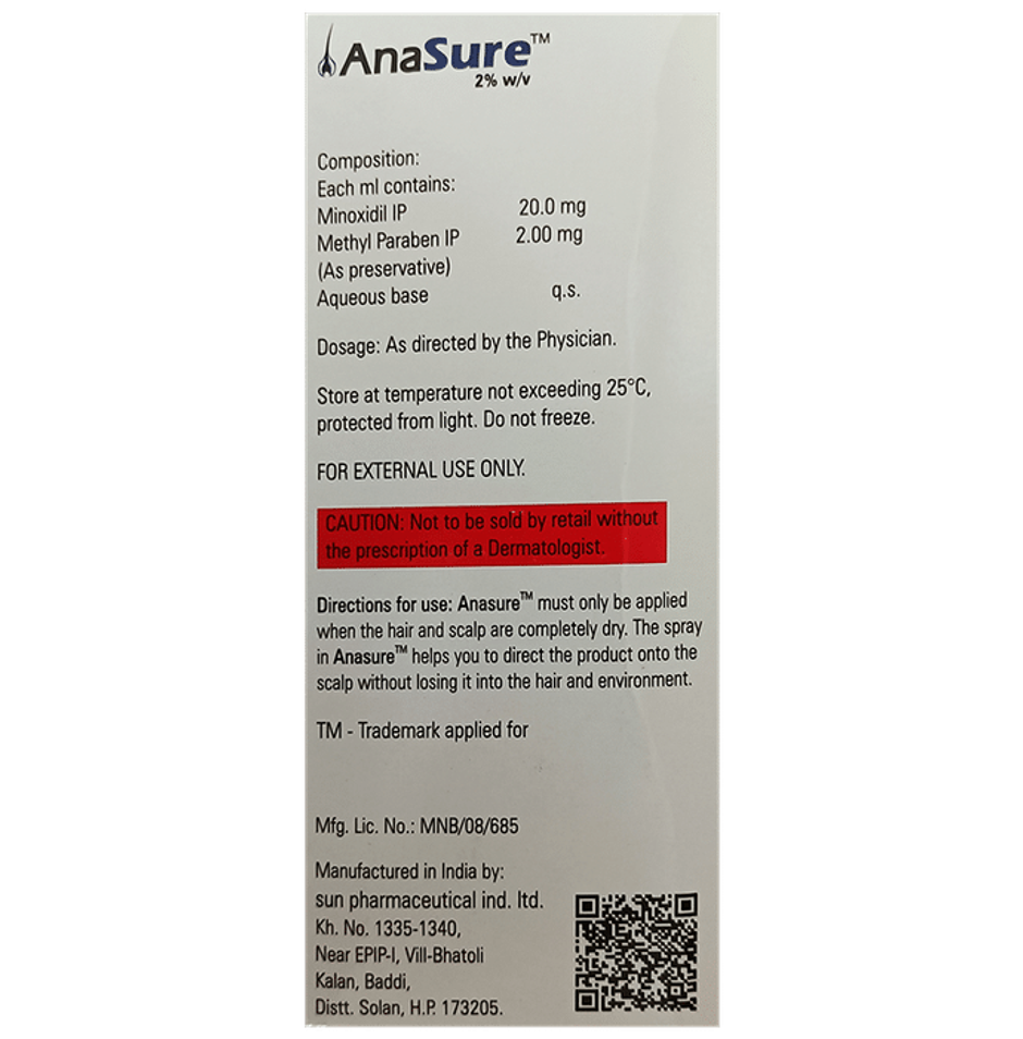 Anasure 2% w/v Topical Solution