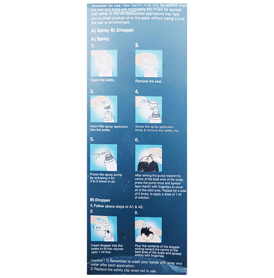 New Hair 4U 10% Topical Solution