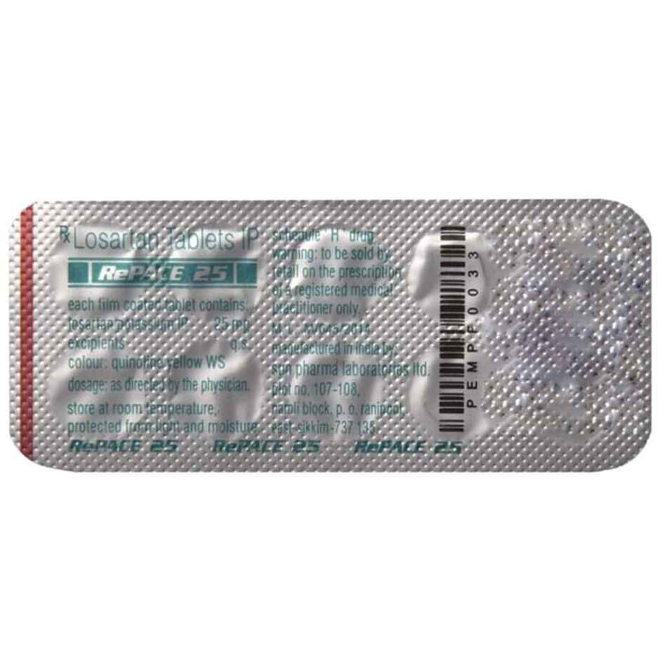 Repace 25 Tablet