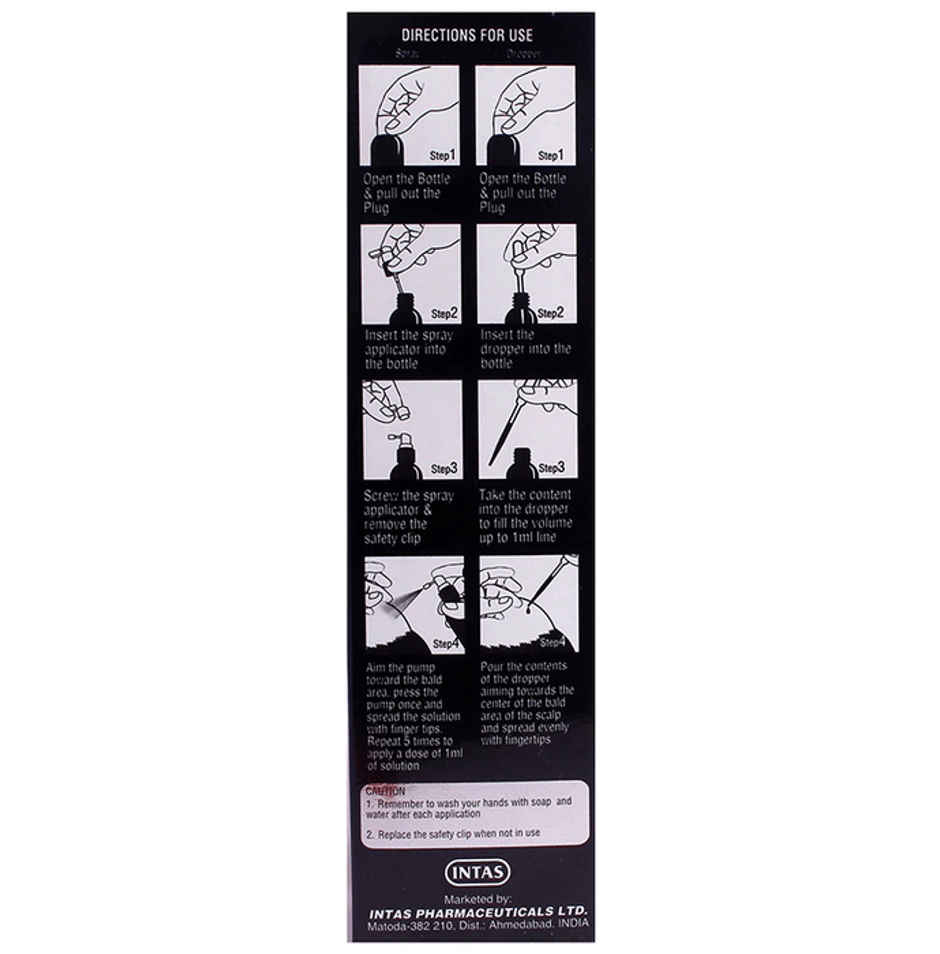 Morr 12.5% Topical Solution