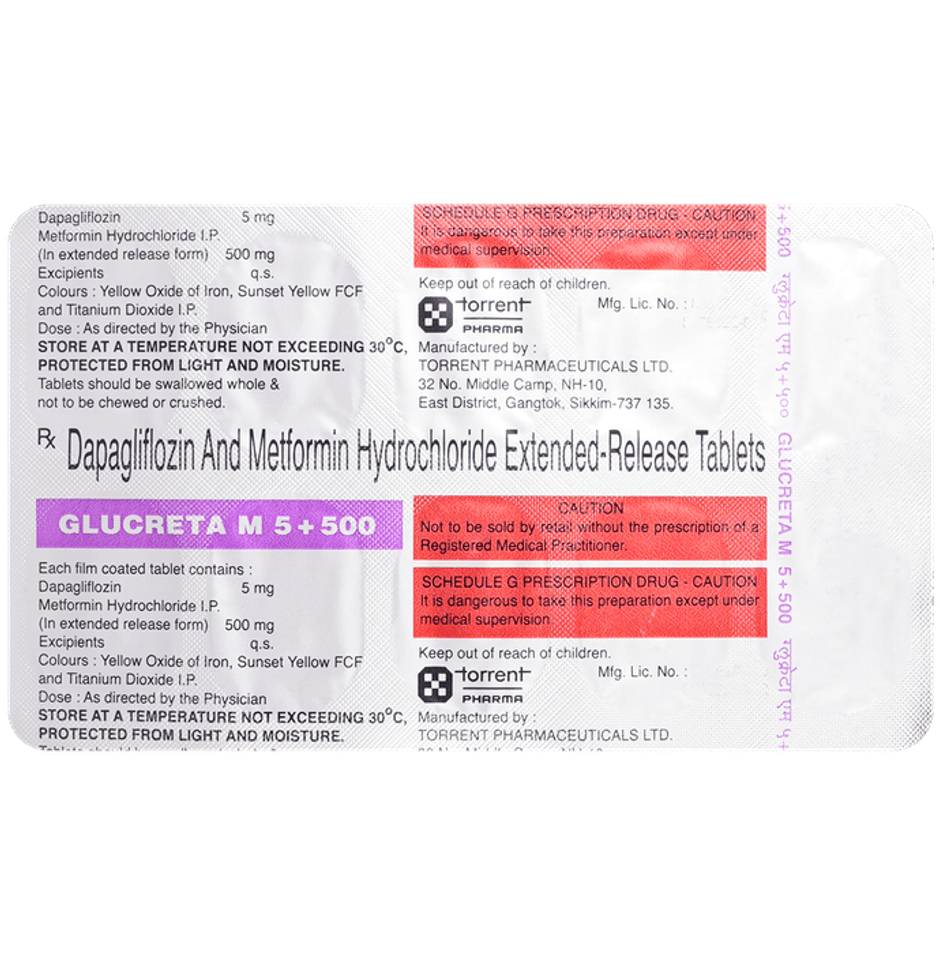 Glucreta M 5+500 Tablet ER
