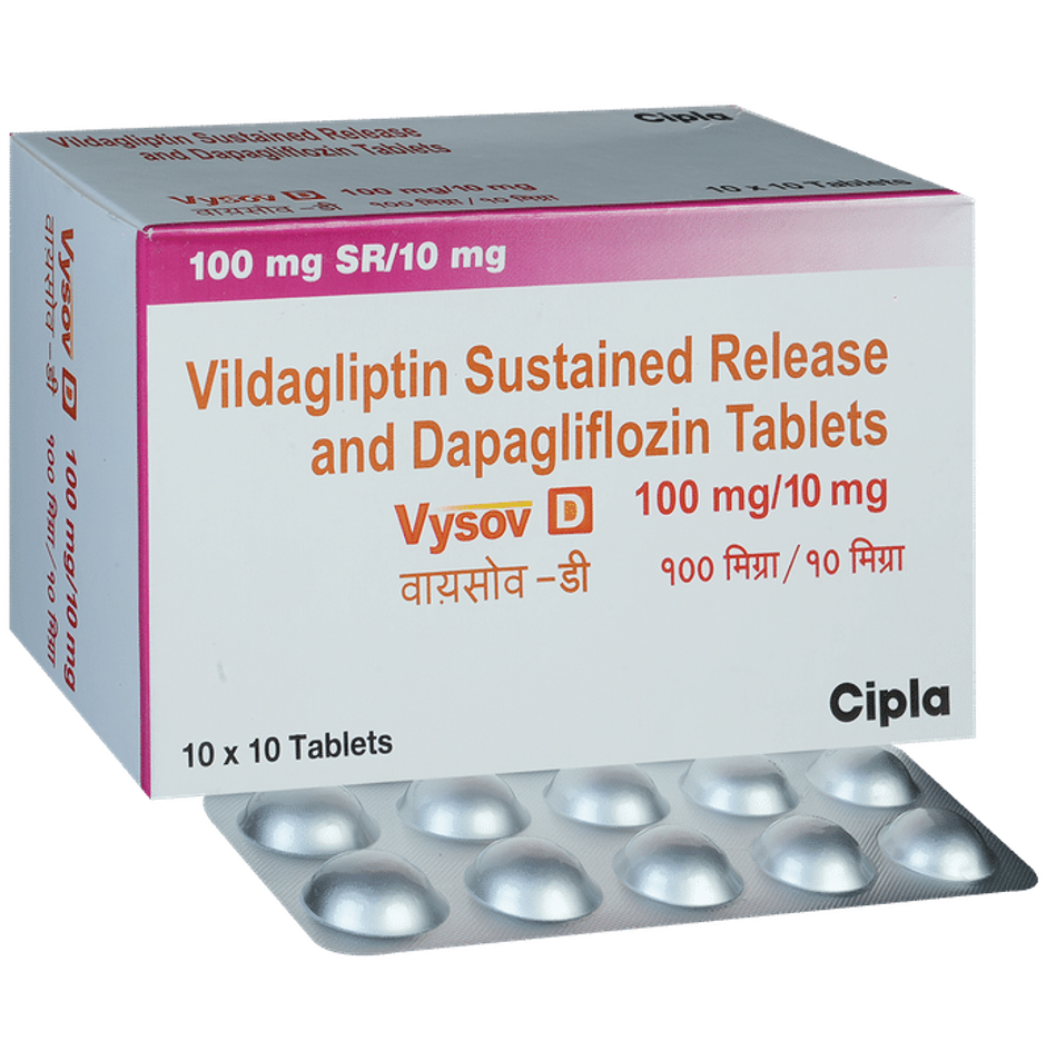 Vysov D 100mg/10mg Tablet SR