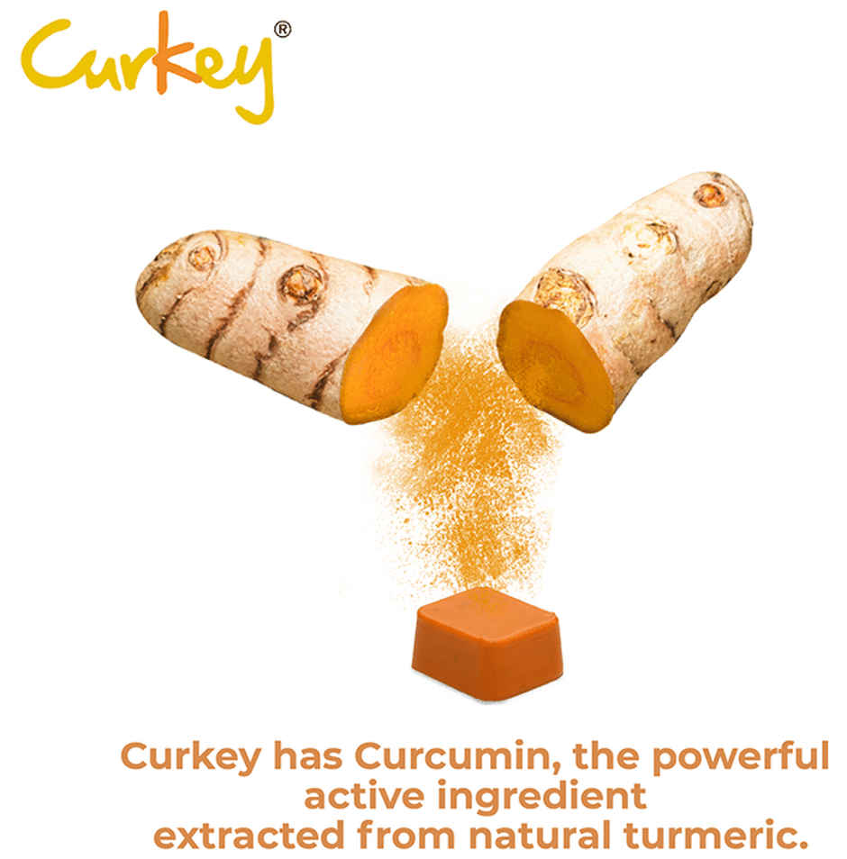 Curkey 100mg Soothing Mint Pastille