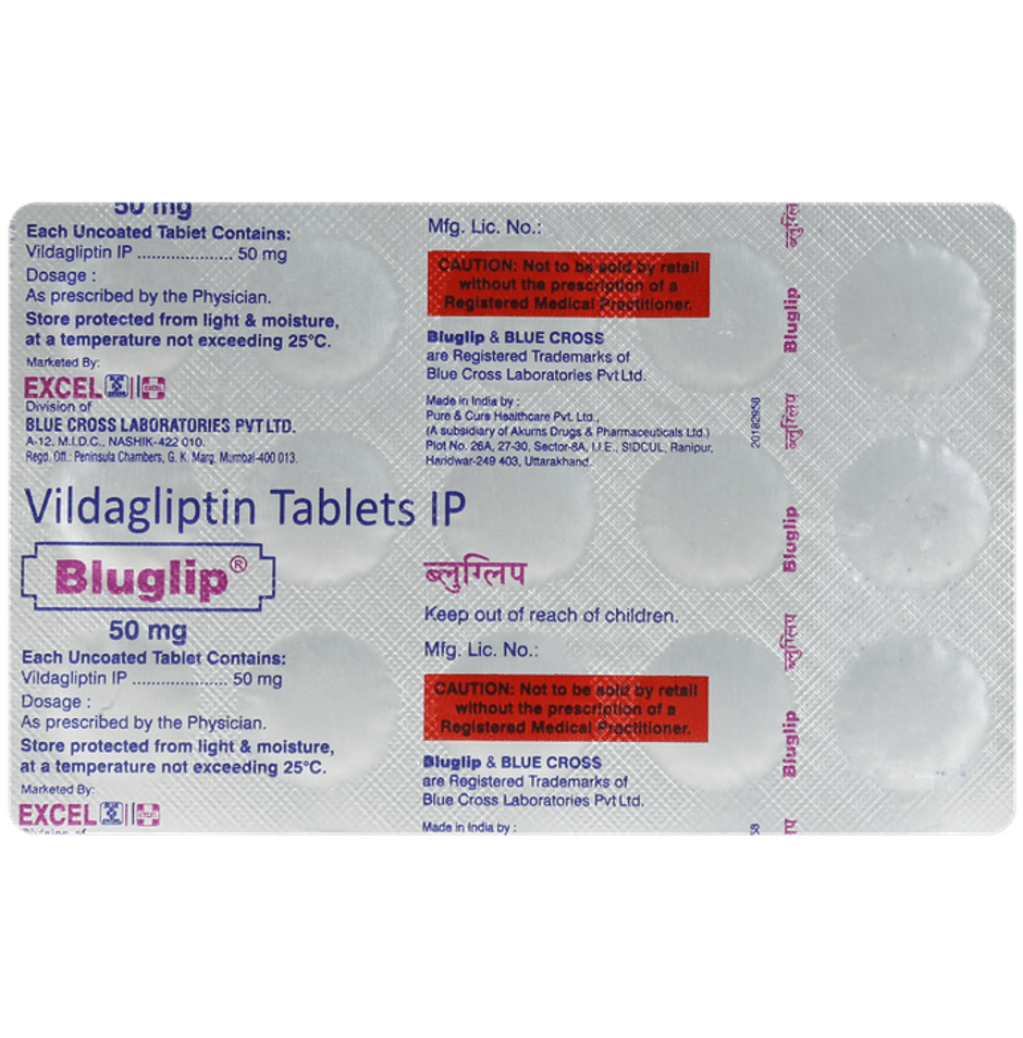 Bluglip 50mg Tablet