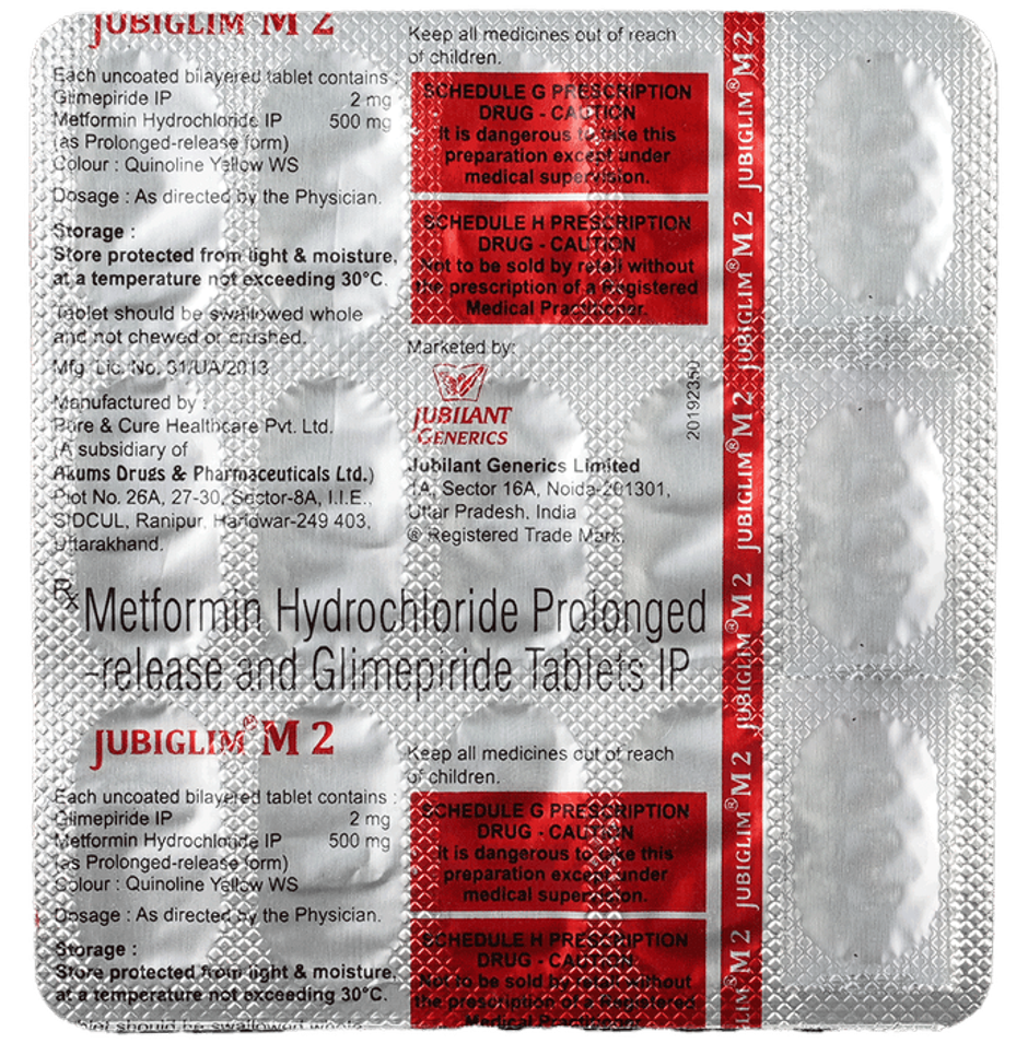 Jubiglim M 2 Tablet PR