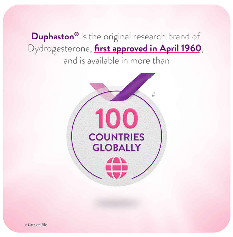 Duphaston 10mg Tablet Combo