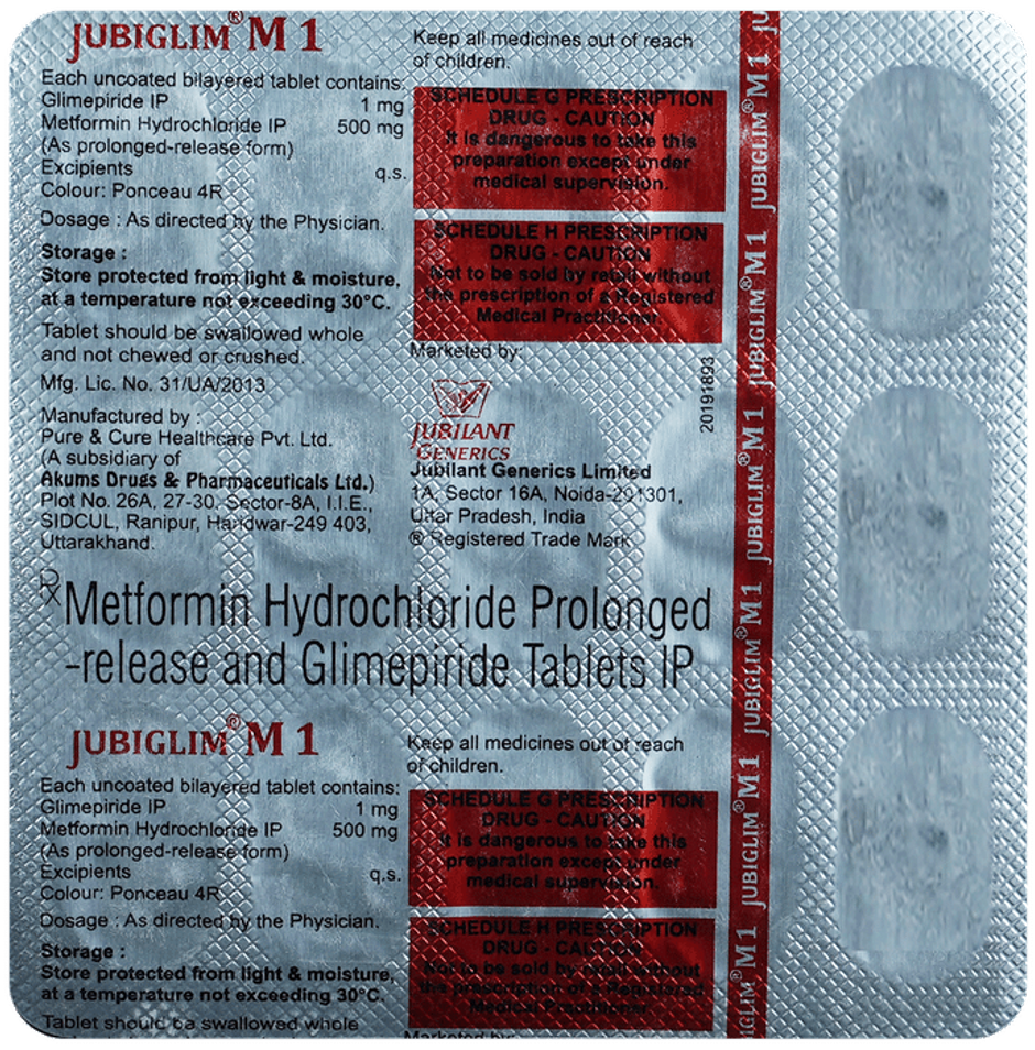 Jubiglim M 1 Tablet PR