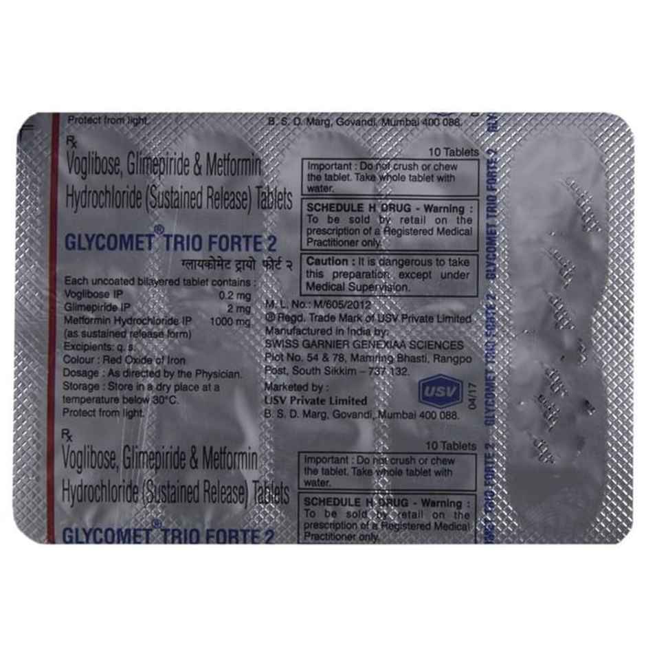Glycomet Trio Forte 2 Tablet SR