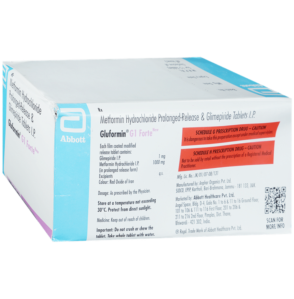 Gluformin G 1 Forte Tablet PR