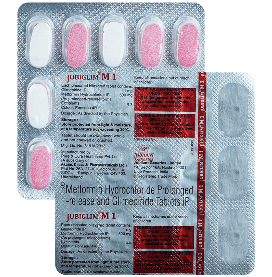 Jubiglim M 1 Tablet PR