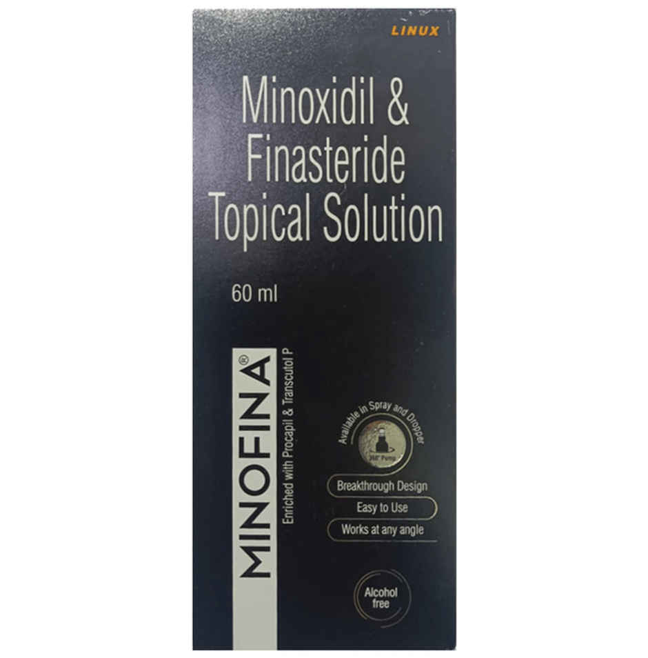 Minofina Topical Solution