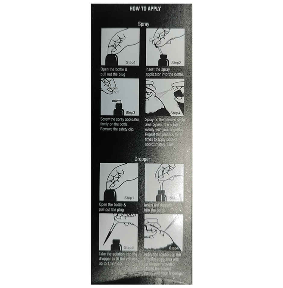 Mx-5 Topical Solution