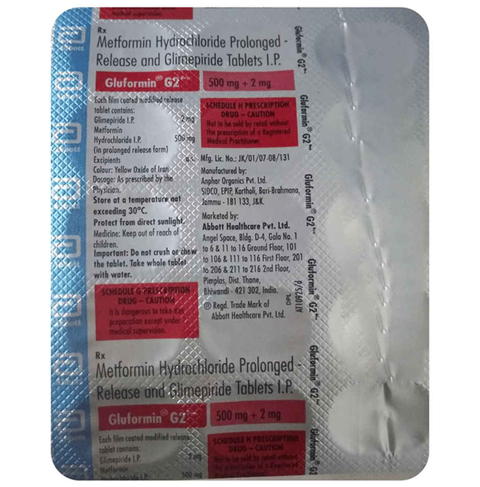 Gluformin G2 New Tablet PR