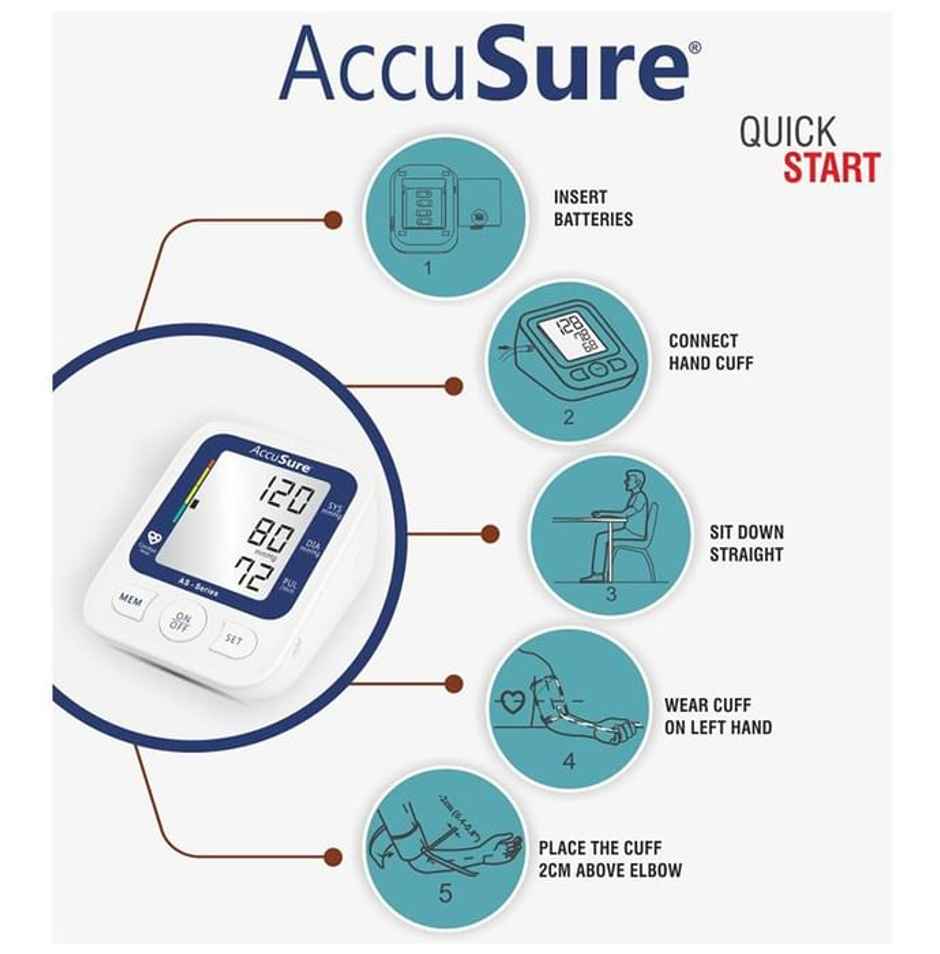 AccuSure AS Series Automatic Blood Pressure Monitoring System