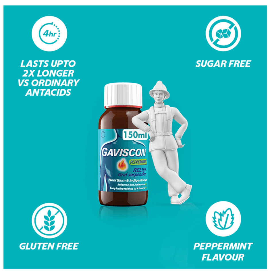 Gaviscon Peppermint Flavour Oral Suspension Combo