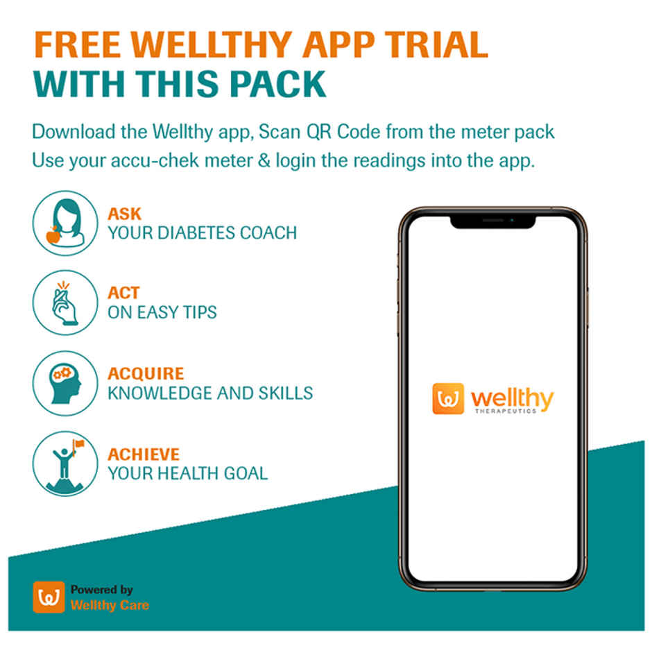 Accu-Chek Active Blood Glucose Monitor