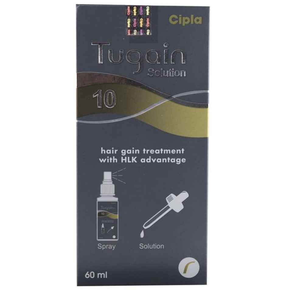 Tugain 10% Solution
