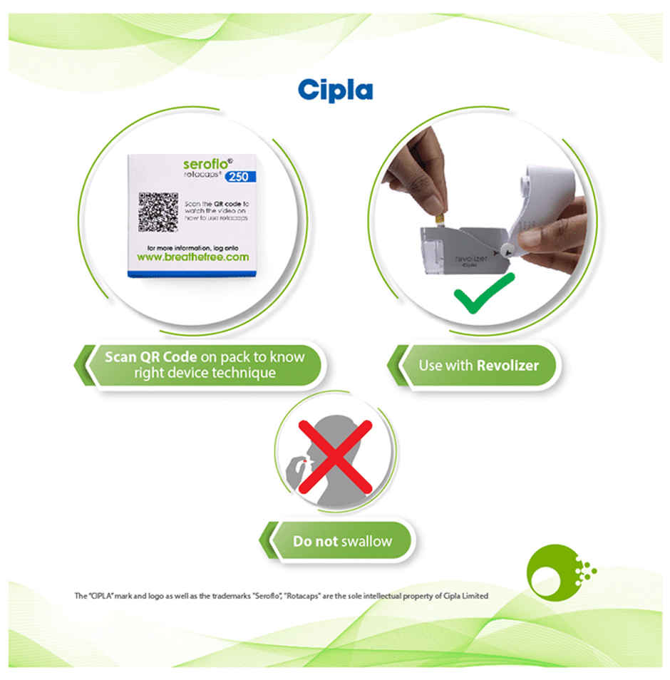 Seroflo 250 Rotacap