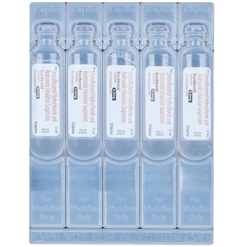 Budesal 0.5mg Respule