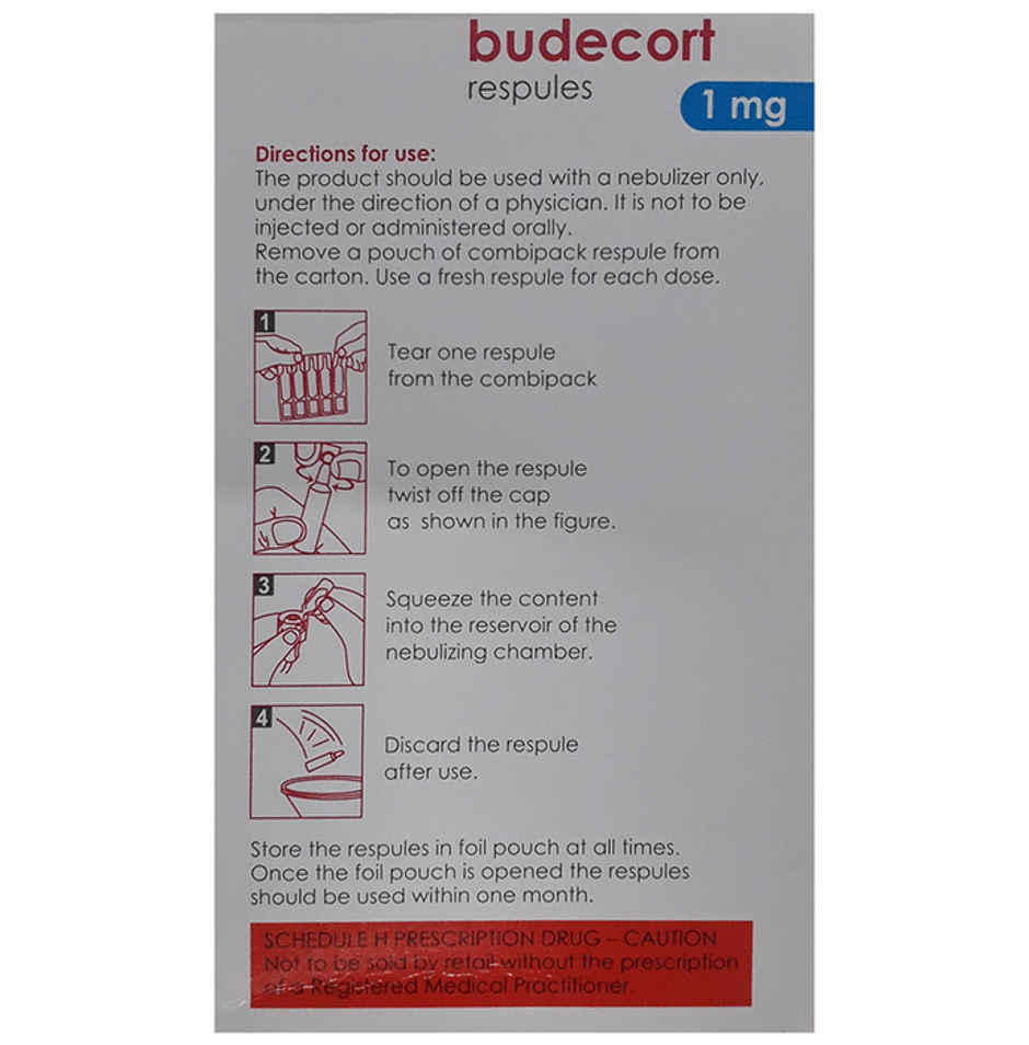 Budecort 1mg Respule