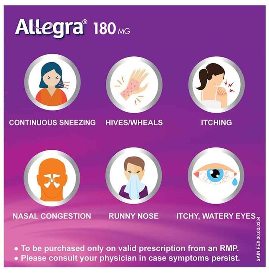 Allegra 180mg Tablet Combo