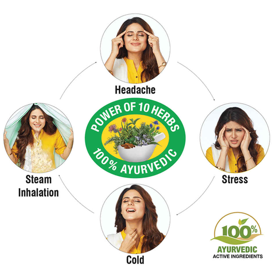 New Amrutanjan Extra Power Pain Balm