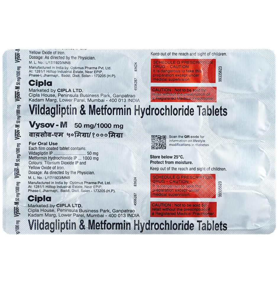 Vysov-M 50mg/1000mg Tablet