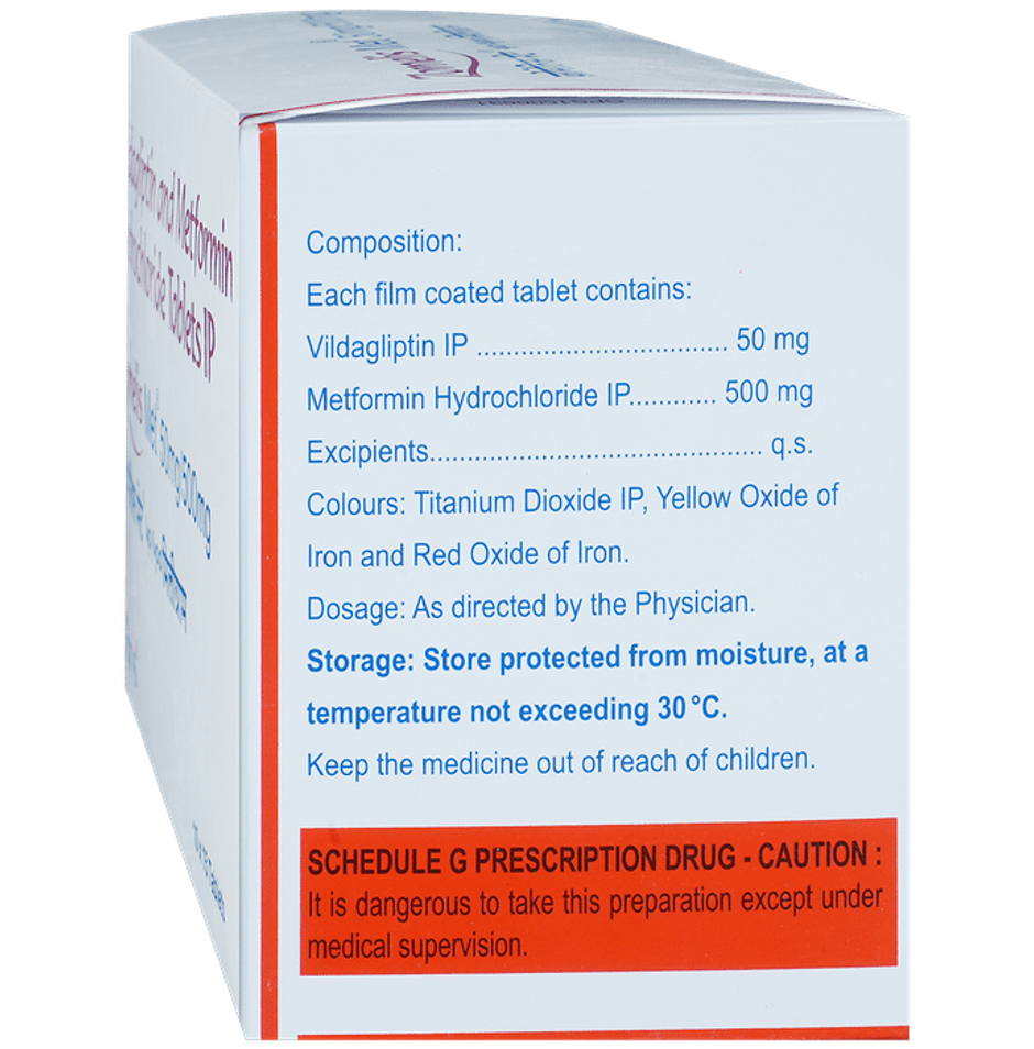 Zomelis Met 50mg/500mg Tablet
