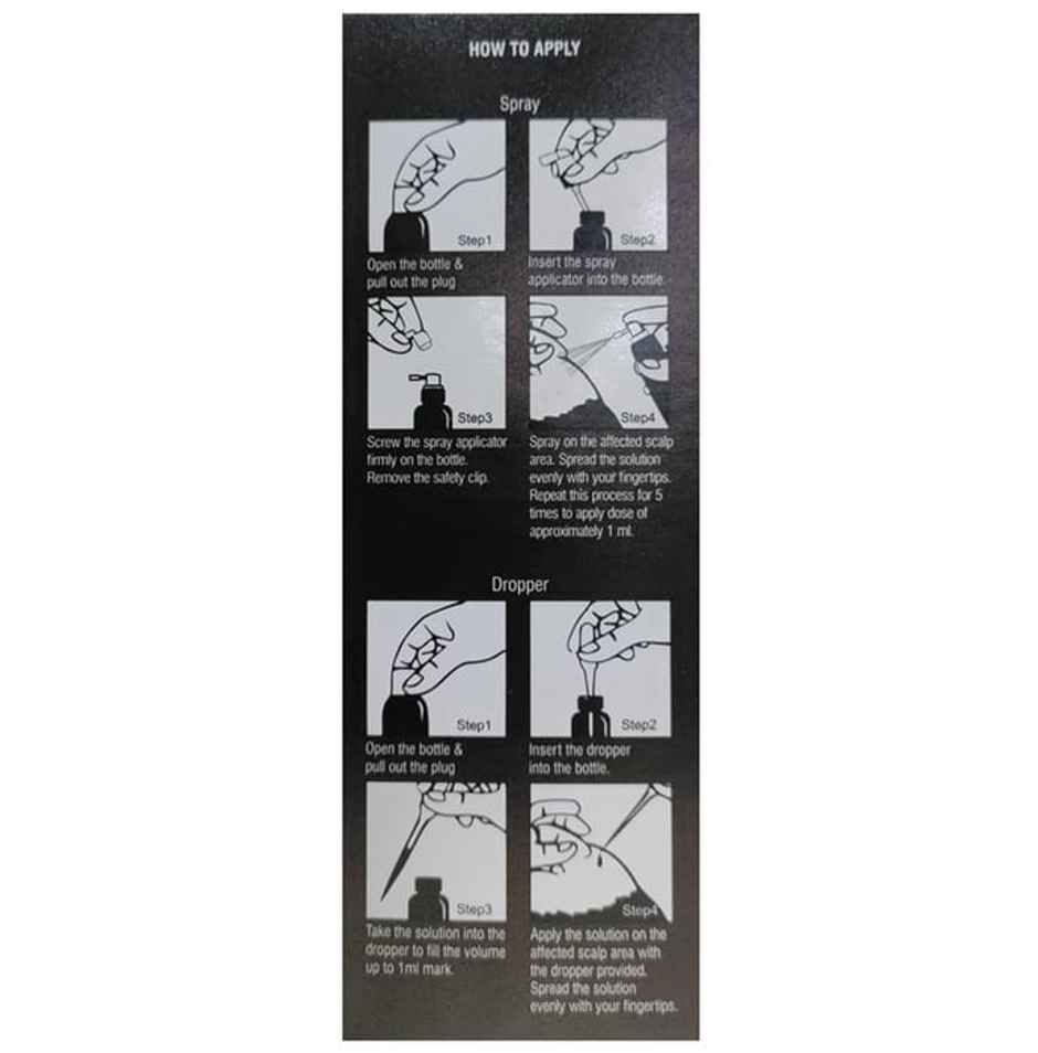 Mx-10 Topical Solution