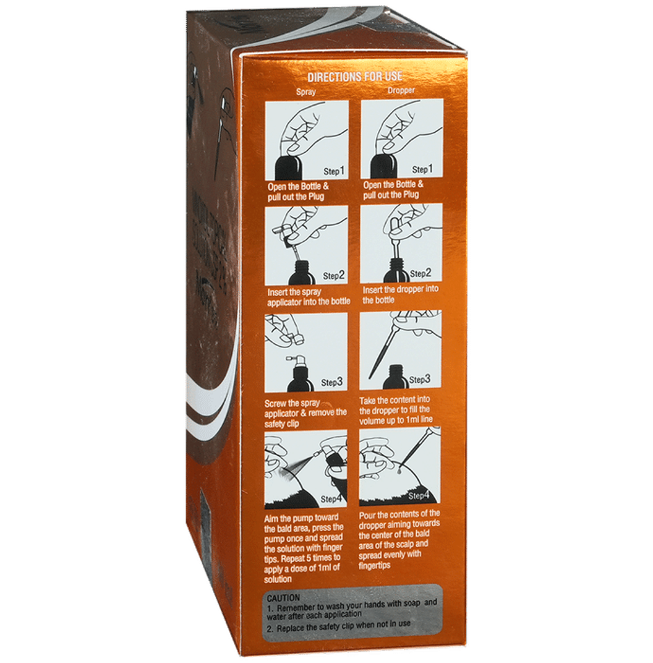 Morr 2% Topical Solution