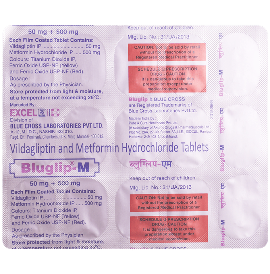 Bluglip-M Tablet