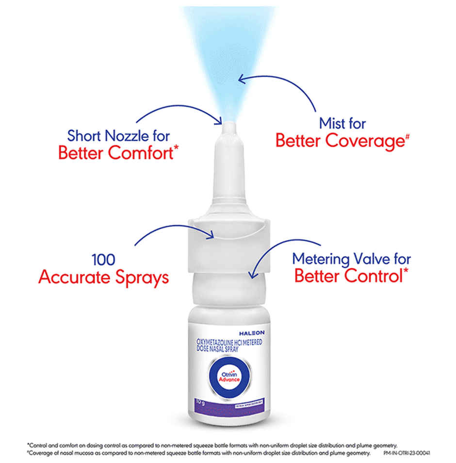 Otrivin Advance Nasal Spray