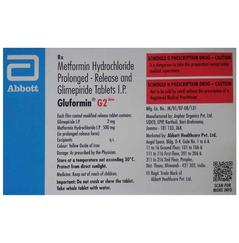 Gluformin G2 New Tablet PR