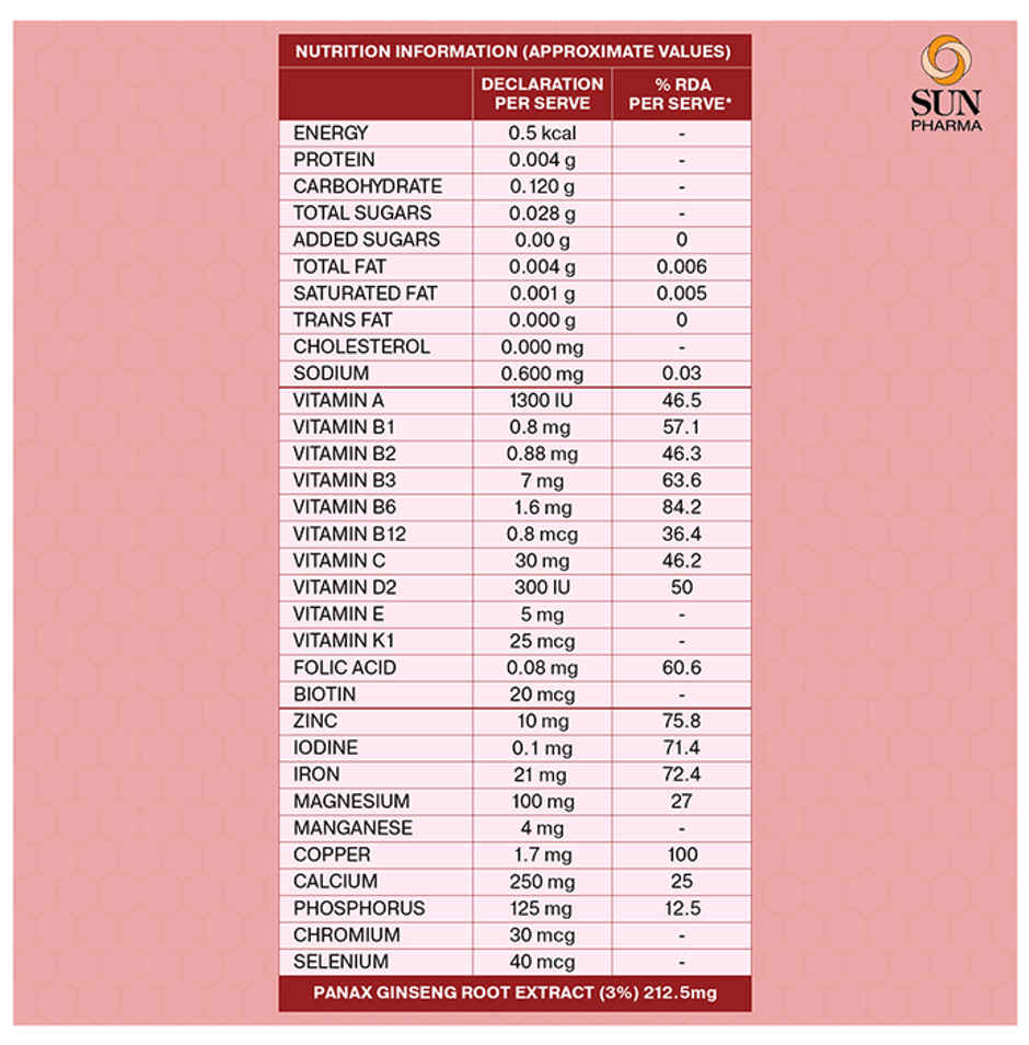 Revital H for Woman with Multivitamins,Calcium& Natural Ginseng for Daily Immunity(30 Tablets)
