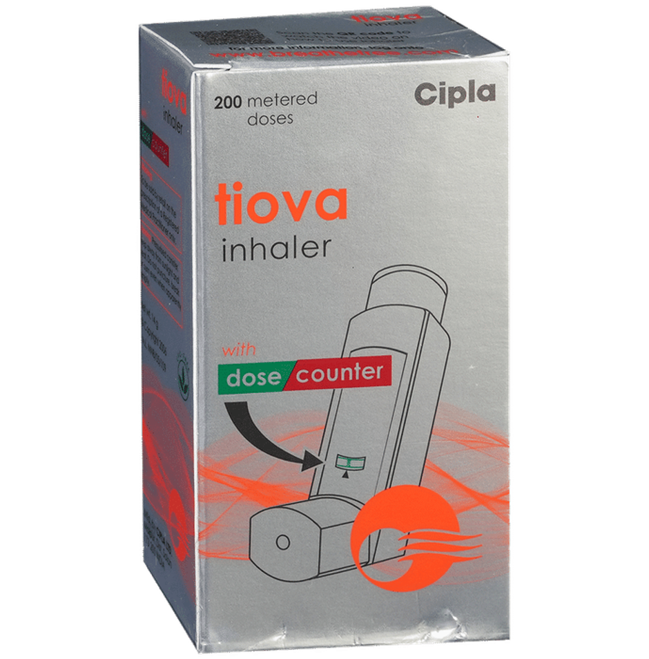 Tiova Inhaler