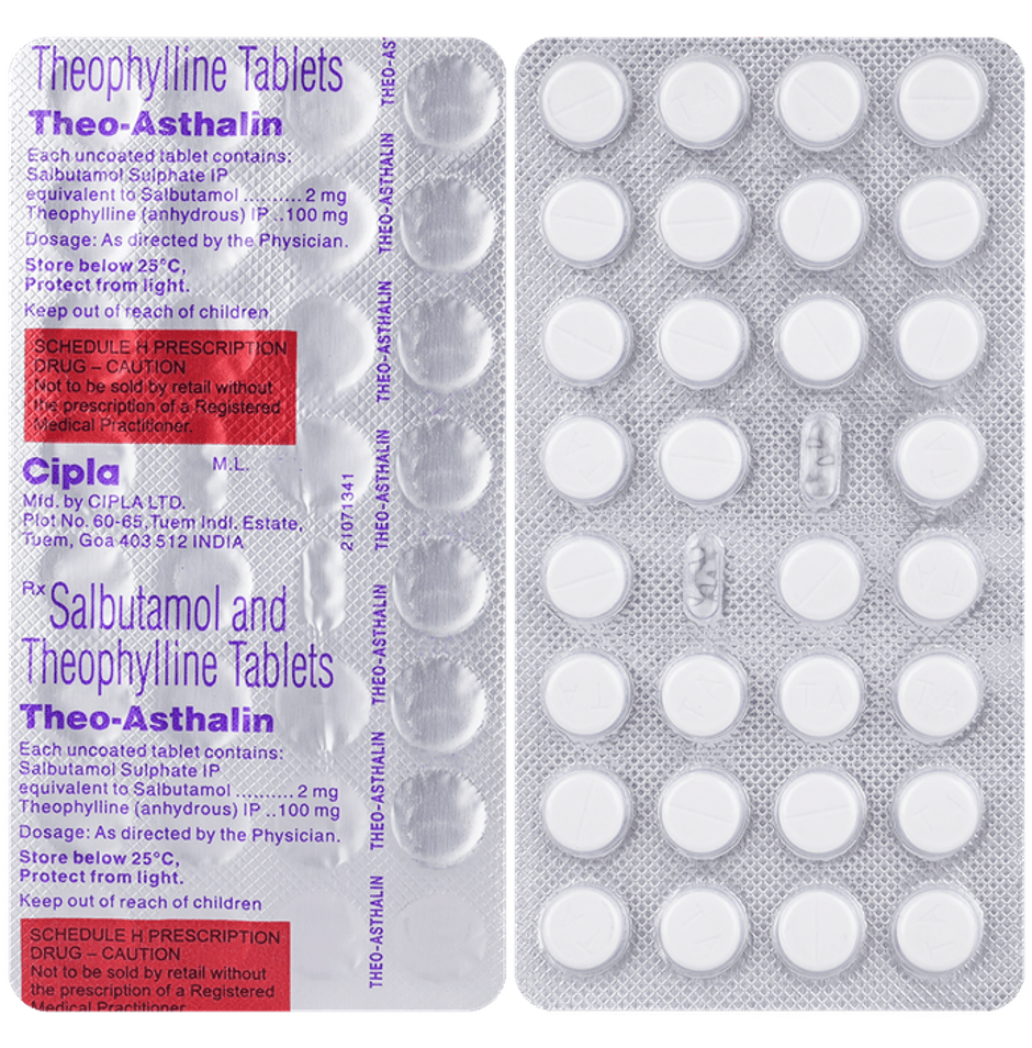 Theo Asthalin Tablet