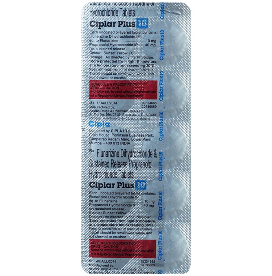 Ciplar Plus 10 Tablet SR
