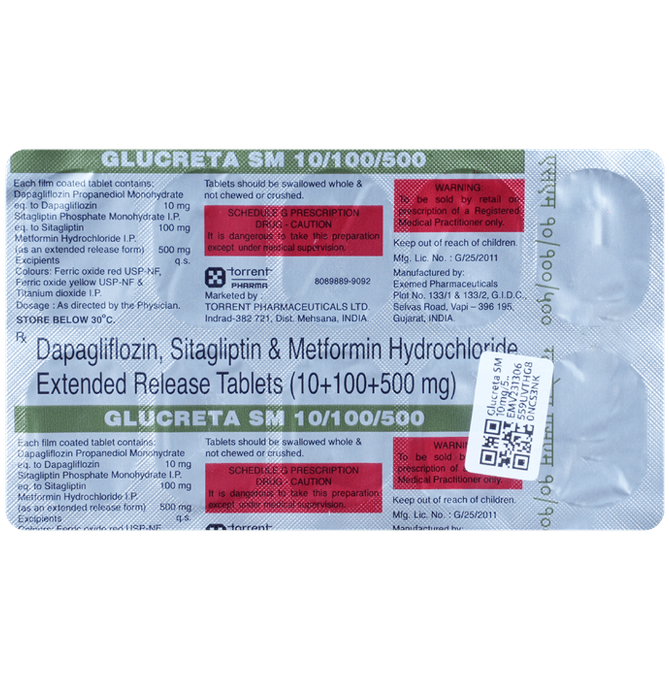 Glucreta SM 10/100/500 Tablet ER