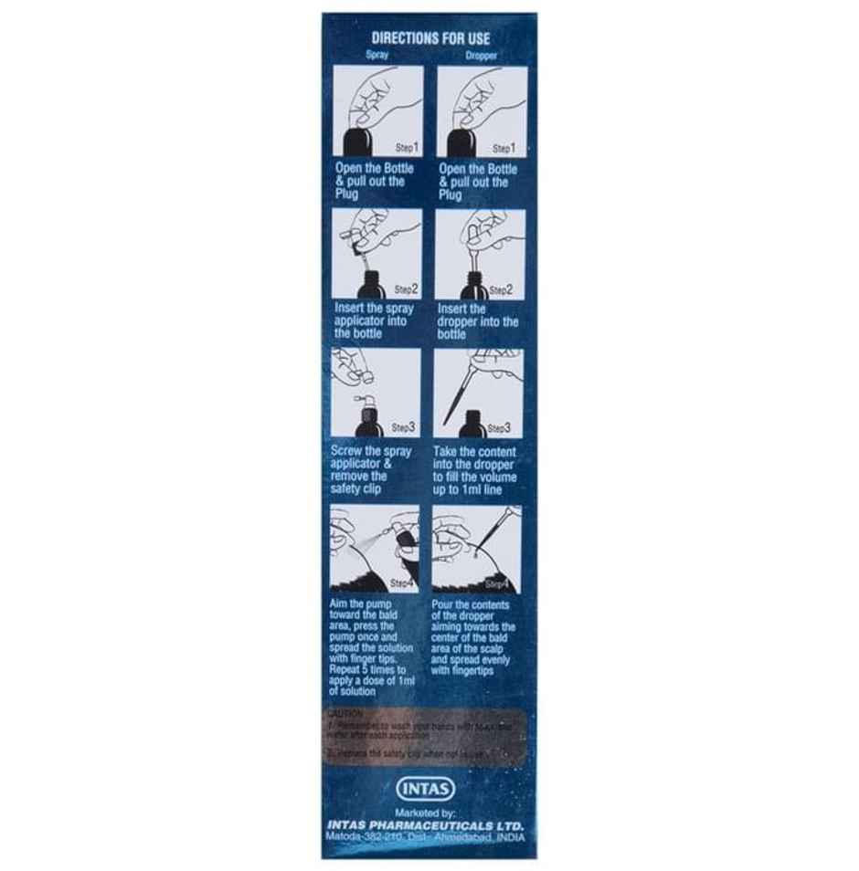 Morr 10% Topical Solution