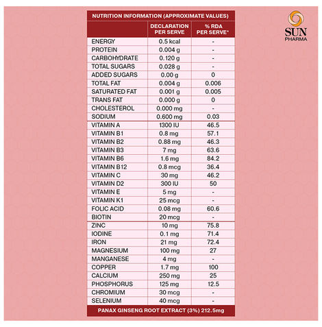 Revital H for Woman with Multivitamins,Calcium& Natural Ginseng for Daily Immunity(30 Tablets)