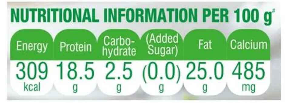 Mother Dairy Fresh Paneer