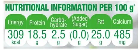 Mother Dairy Fresh Paneer