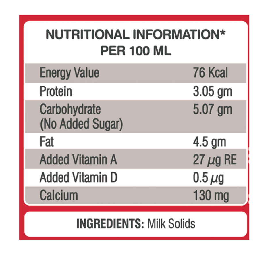 Keventer Standardised UHT Milk