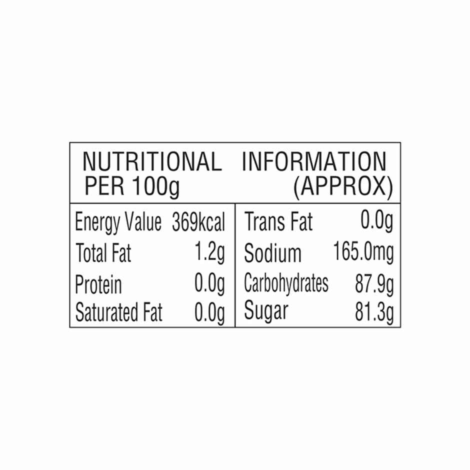 Chandan Mukhwasshehanshai Paan Mix