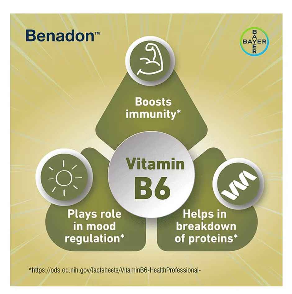 Benadon 40mg Tablet