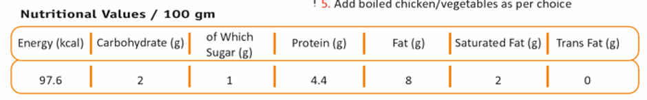 Deli Chic Chicken Broth