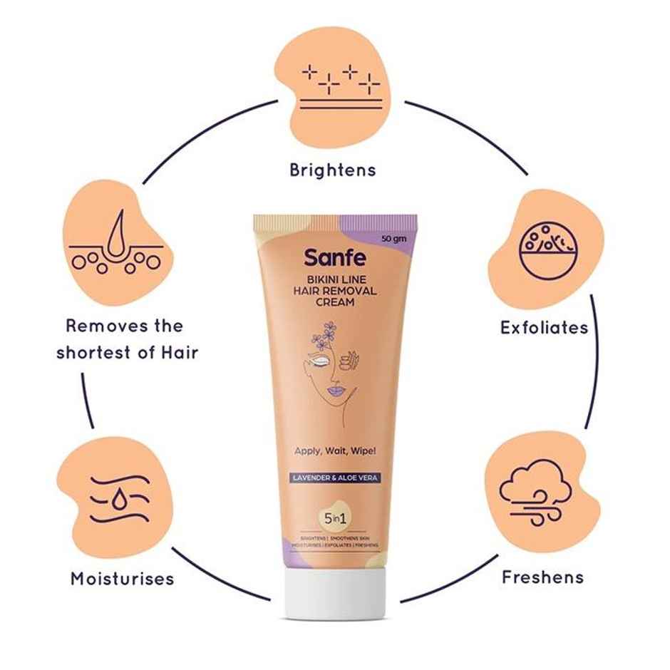 Sanfe Hair Removal Cream with Aloe Vera & Coconut Extracts Bikini Line Hair Removal