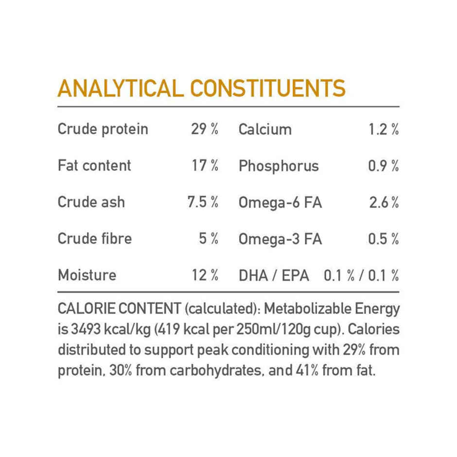 Acana Classic Prairie Poultry Dog Food